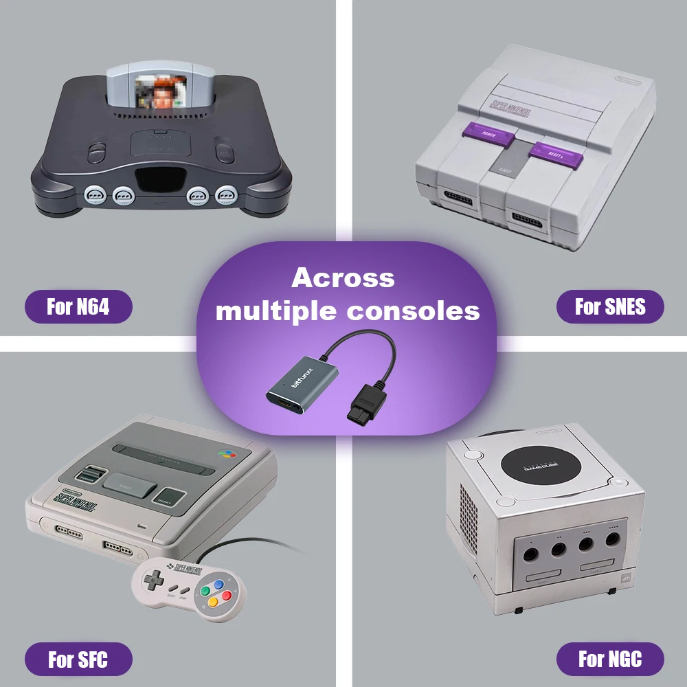 Bitfunx 720P Svideo / AV To HD - огляд і ціна Retro Gaming N64