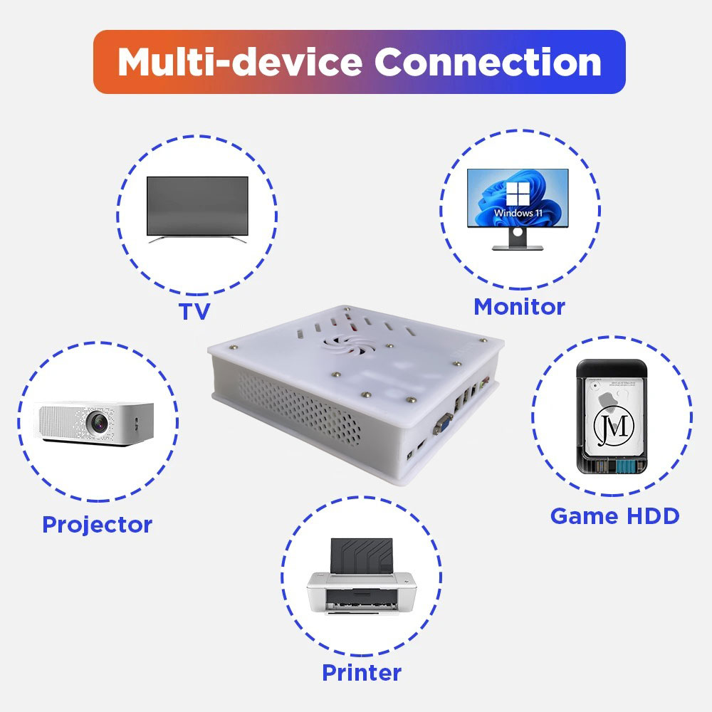 2026 New X8 Retro Game Console - огляд і ціна Retro Gaming N64