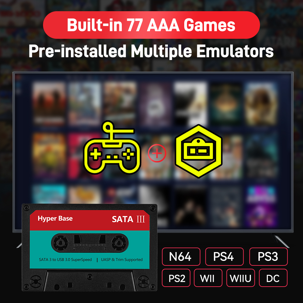 Portable 500G/2T Retro Game Ha - огляд і ціна Retro Gaming N64