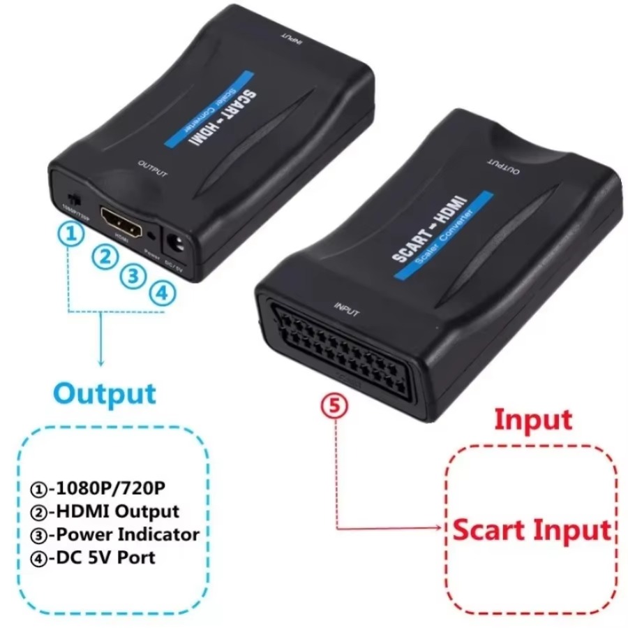 Full HD 1080P SCART to HDMI-co - огляд і ціна Scart To Hdmi